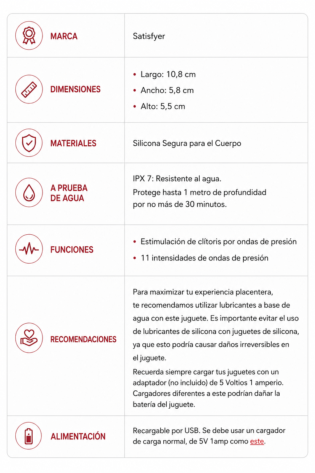 Succionadores Vaginales — imagen 5